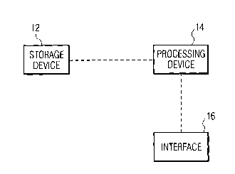 Une figure unique qui représente un dessin illustrant l'invention.